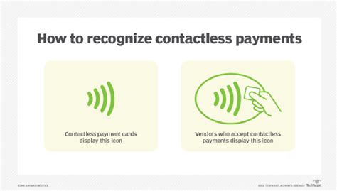 contactless card charges|what is contactless payment definition.